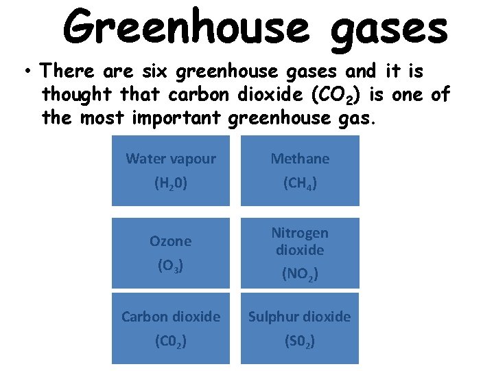 Greenhouse gases • There are six greenhouse gases and it is thought that carbon