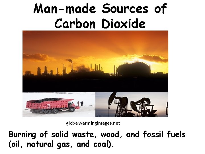 Man-made Sources of Carbon Dioxide globalwarmingimages. net Burning of solid waste, wood, and fossil