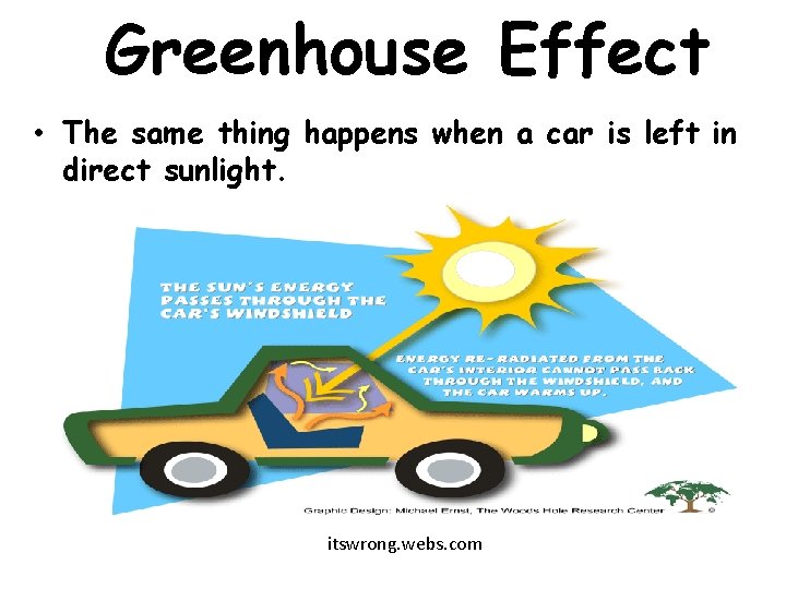 Greenhouse Effect • The same thing happens when a car is left in direct