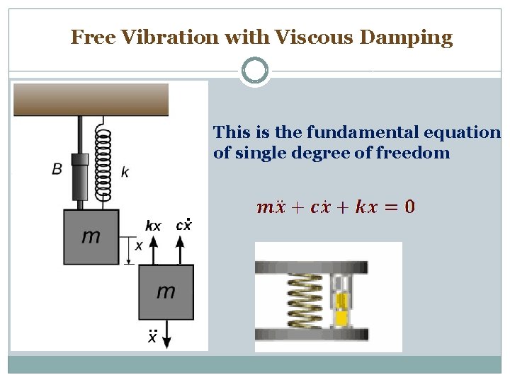 CHAPTER 3 Forced Vibration of Single Degree of