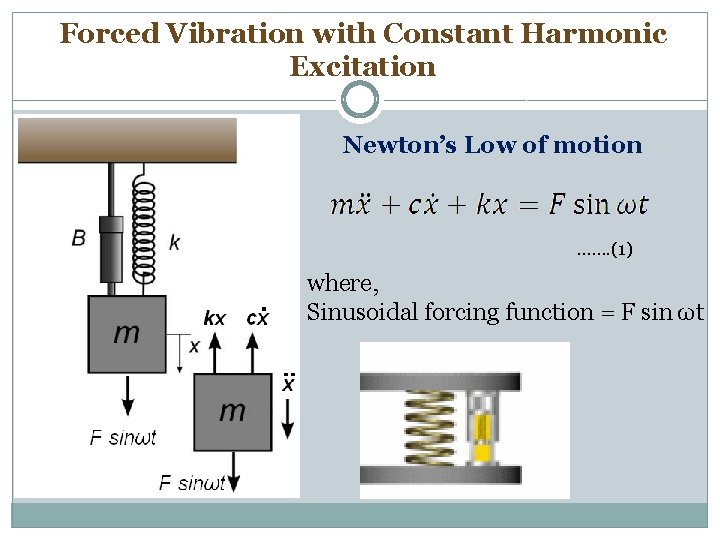 Forced Vibration with Constant Harmonic Excitation Newton’s Low of motion ……. (1) where, Sinusoidal