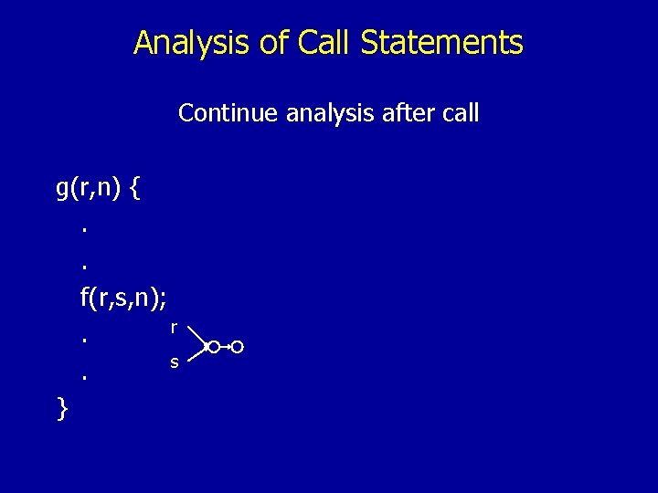 Analysis of Call Statements Continue analysis after call g(r, n) {. . f(r, s,