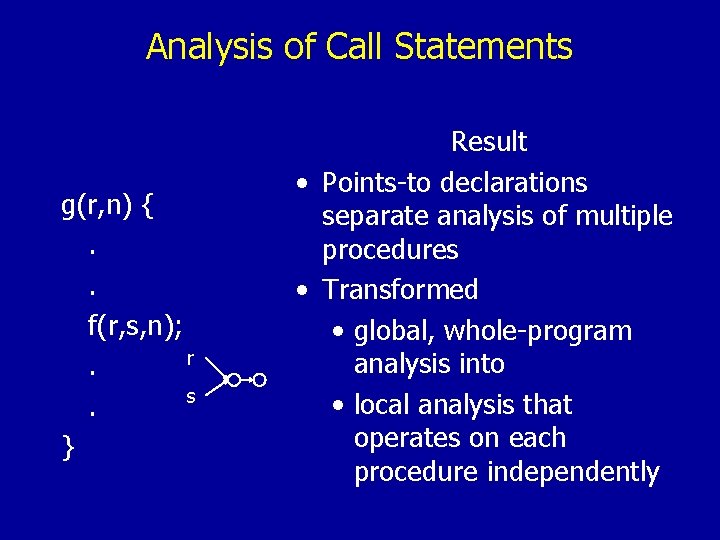 Analysis of Call Statements g(r, n) {. . f(r, s, n); r. s. }