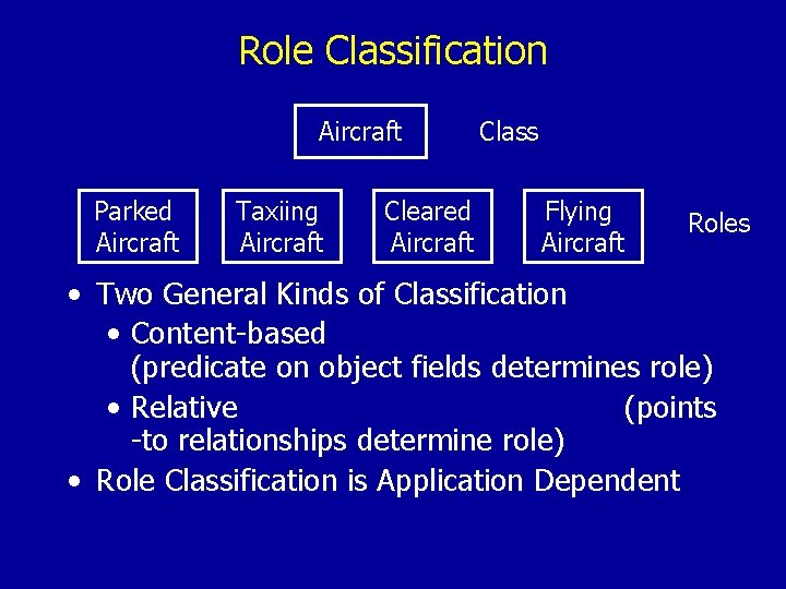 Role Classification Aircraft Parked Aircraft Taxiing Aircraft Cleared Aircraft Class Flying Aircraft Roles •