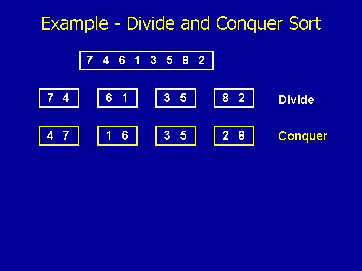 Example - Divide and Conquer Sort 7 4 6 1 3 5 8 2