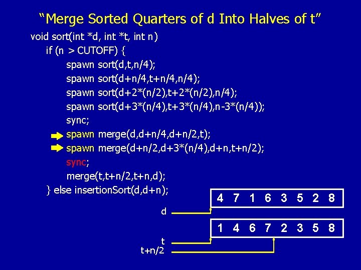 “Merge Sorted Quarters of d Into Halves of t” void sort(int *d, int *t,