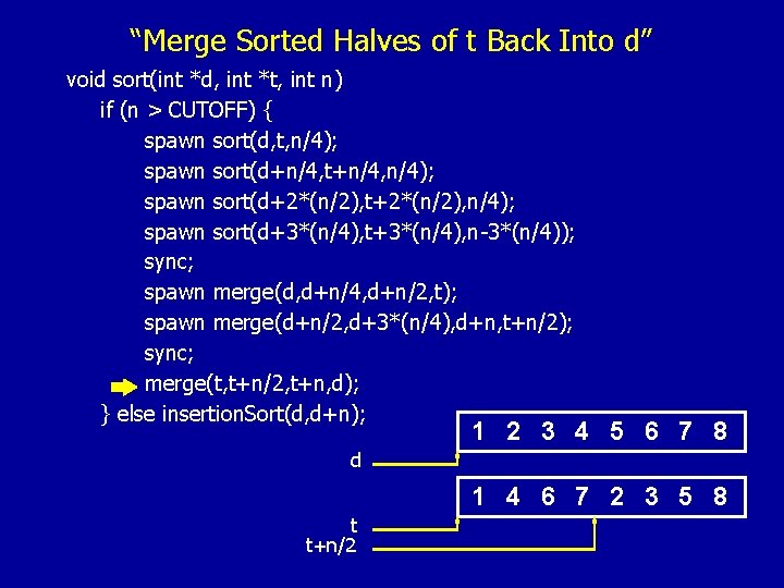 “Merge Sorted Halves of t Back Into d” void sort(int *d, int *t, int