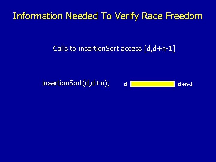 Information Needed To Verify Race Freedom Calls to insertion. Sort access [d, d+n-1] insertion.