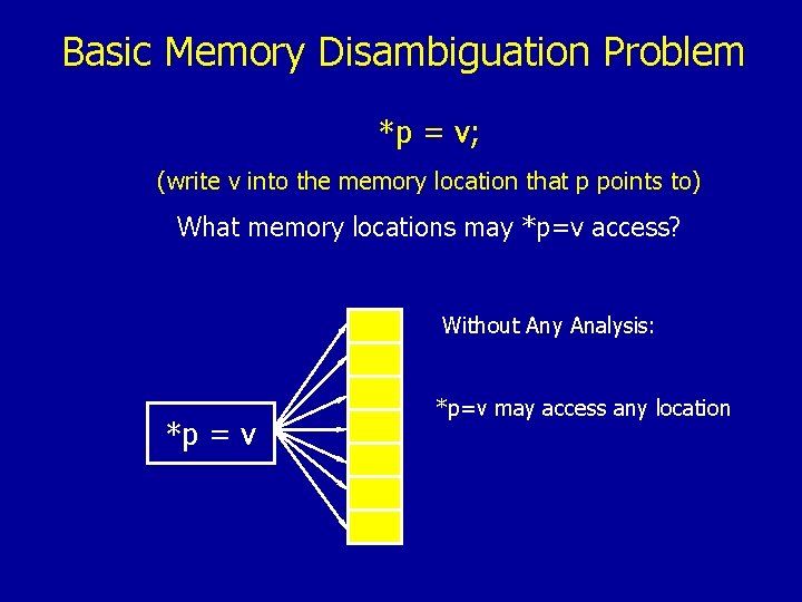 Basic Memory Disambiguation Problem *p = v; (write v into the memory location that