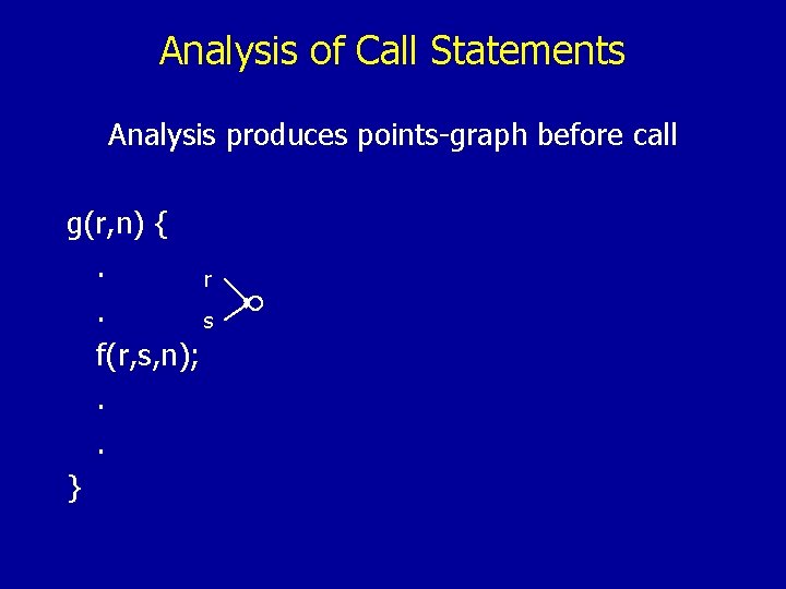 Analysis of Call Statements Analysis produces points-graph before call g(r, n) {. r. s
