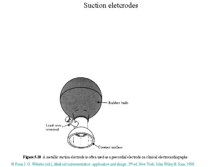 Suction eletcrodes Figure 5. 10 A metallic suction electrode is often used as a