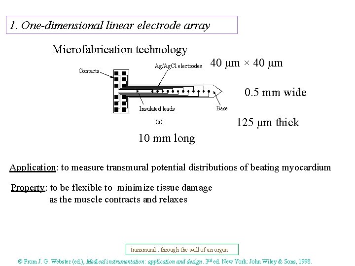 1. One-dimensional linear electrode array Microfabrication technology Contacts Ag/Ag. Cl electrodes 40 μm ×