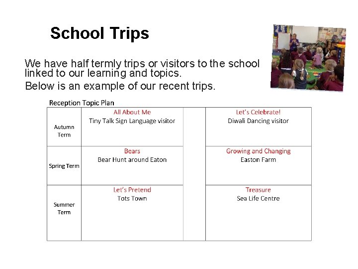 School Trips We have half termly trips or visitors to the school linked to