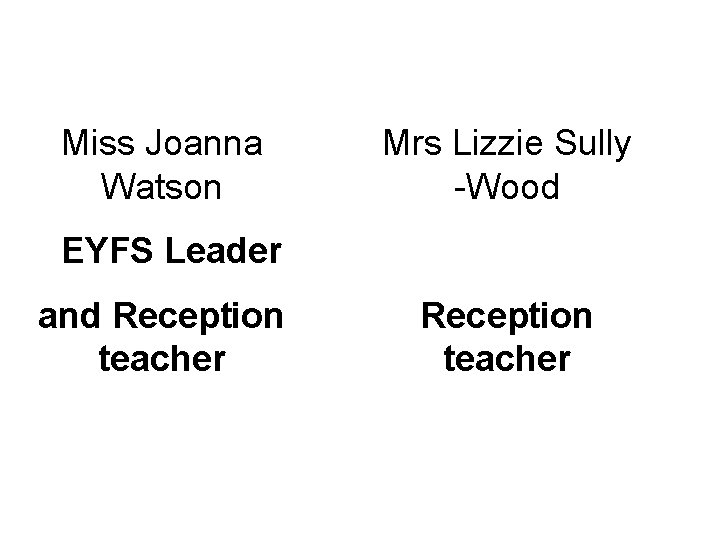 Miss Joanna Watson Mrs Lizzie Sully -Wood EYFS Leader and Reception teacher 