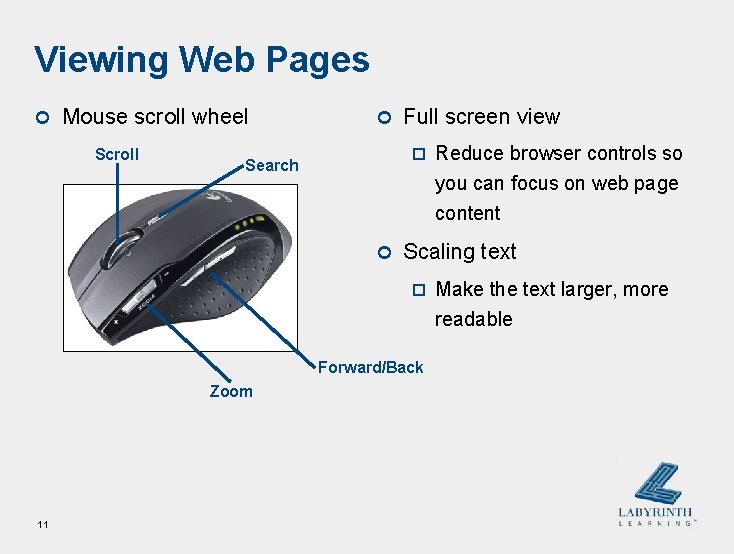 Viewing Web Pages ¢ Mouse scroll wheel Scroll ¢ Full screen view p Search Viewing Web Pages ¢ Mouse scroll wheel Scroll ¢ Full screen view p Search