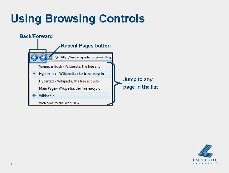 Using Browsing Controls Back/Forward Recent Pages button Jump to any page in the list Using Browsing Controls Back/Forward Recent Pages button Jump to any page in the list