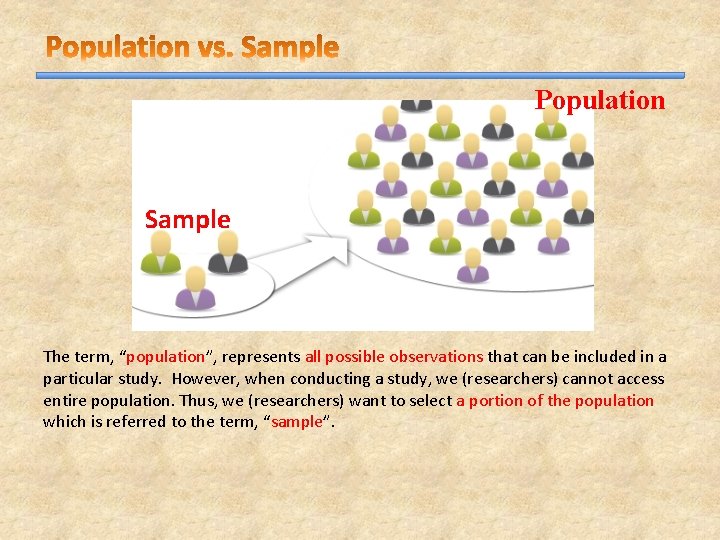 Population Sample The term, “population”, represents all possible observations that can be included in Population Sample The term, “population”, represents all possible observations that can be included in