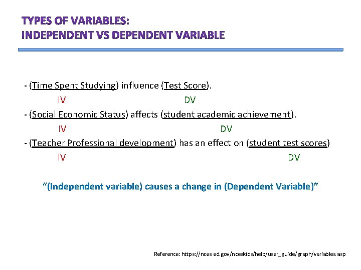 - (Time Spent Studying) influence (Test Score). IV DV - (Social Economic Status) affects - (Time Spent Studying) influence (Test Score). IV DV - (Social Economic Status) affects