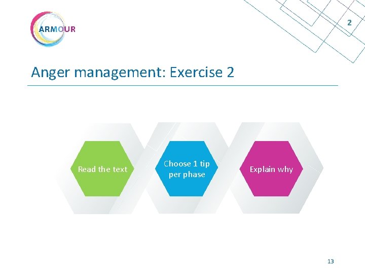 2 Anger management: Exercise 2 Read the text Choose 1 tip per phase Explain