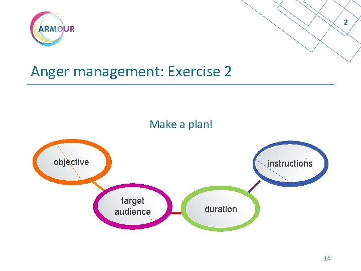 2 Anger management: Exercise 2 Make a plan! objective instructions target audience duration 14