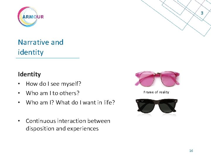 3 Narrative and identity Identity • How do I see myself? • Who am