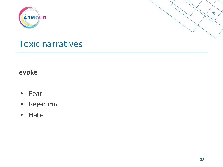 3 Toxic narratives evoke • Fear • Rejection • Hate 23 