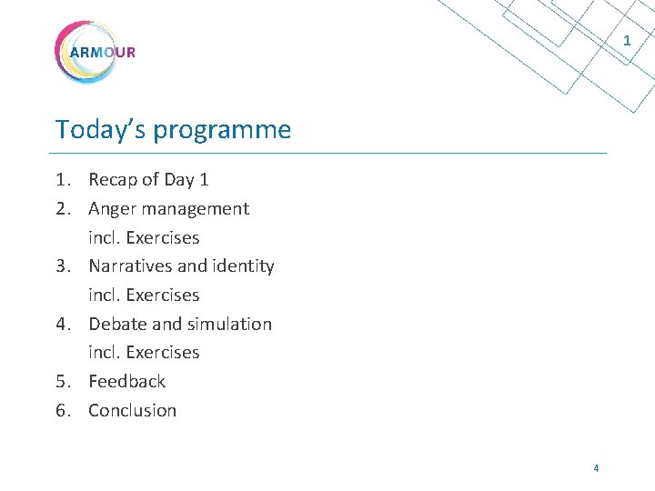 1 Today’s programme 1. Recap of Day 1 2. Anger management incl. Exercises 3.