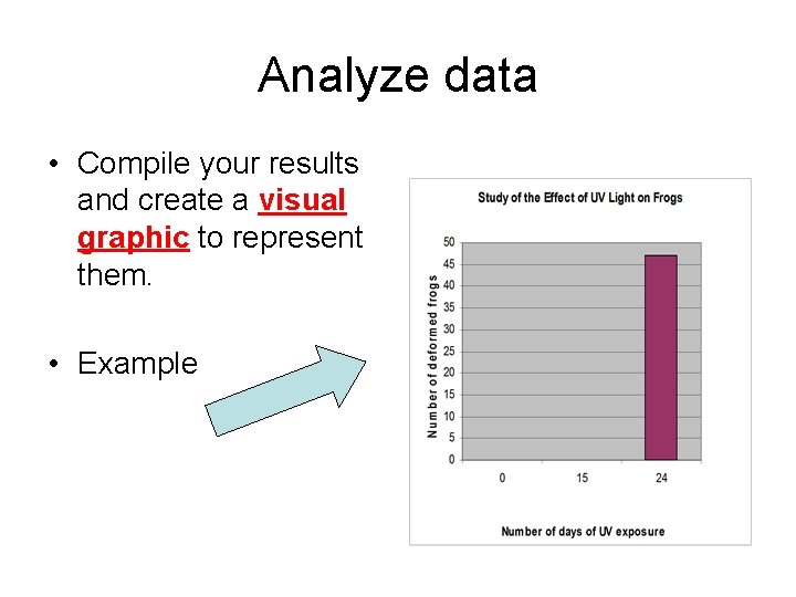 Analyze data • Compile your results and create a visual graphic to represent them.