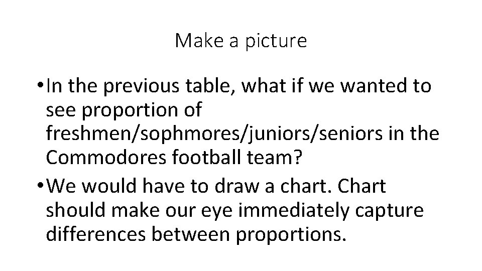 Make a picture • In the previous table, what if we wanted to see