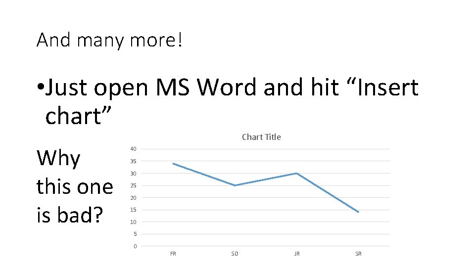 And many more! • Just open MS Word and hit “Insert chart” Chart Title