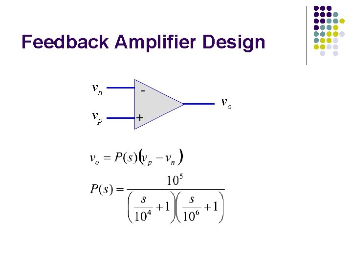 Feedback Amplifier Design vn - vp + vo Feedback Amplifier Design vn - vp + vo