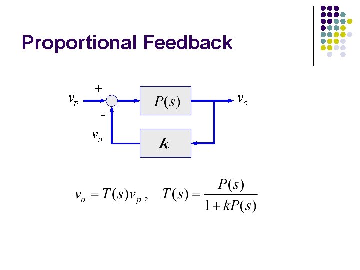 Proportional Feedback vp + vn vo Proportional Feedback vp + vn vo