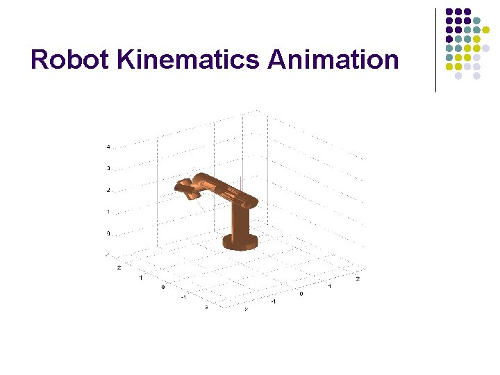 Robot Kinematics Animation Robot Kinematics Animation