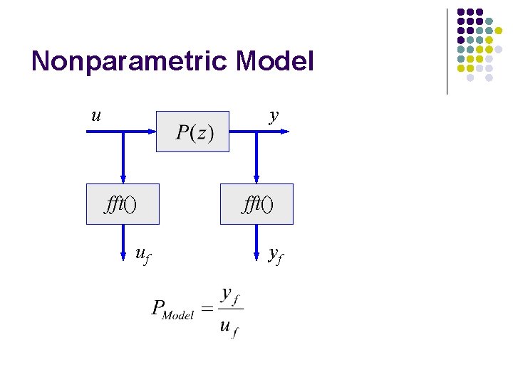 Nonparametric Model u y fft() uf fft() yf Nonparametric Model u y fft() uf fft() yf