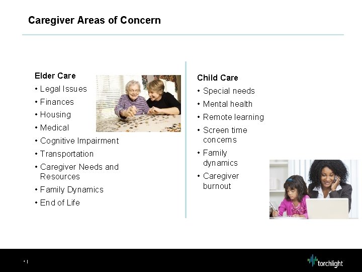 Caregiver Areas of Concern Elder Care Child Care • Legal Issues • Special needs