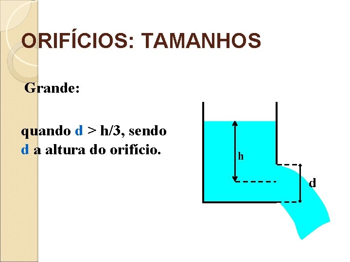 ORIFÍCIOS: TAMANHOS Grande: quando d > h/3, sendo d a altura do orifício. h