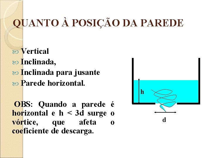 QUANTO À POSIÇÃO DA PAREDE Vertical Inclinada, Inclinada para jusante Parede horizontal. h OBS: