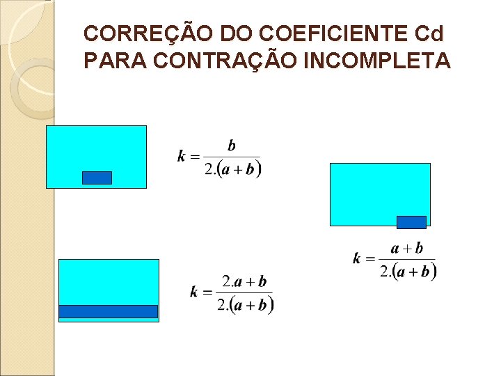 CORREÇÃO DO COEFICIENTE Cd PARA CONTRAÇÃO INCOMPLETA 