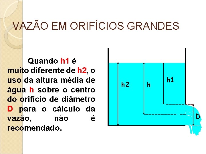 VAZÃO EM ORIFÍCIOS GRANDES Quando h 1 é muito diferente de h 2, o