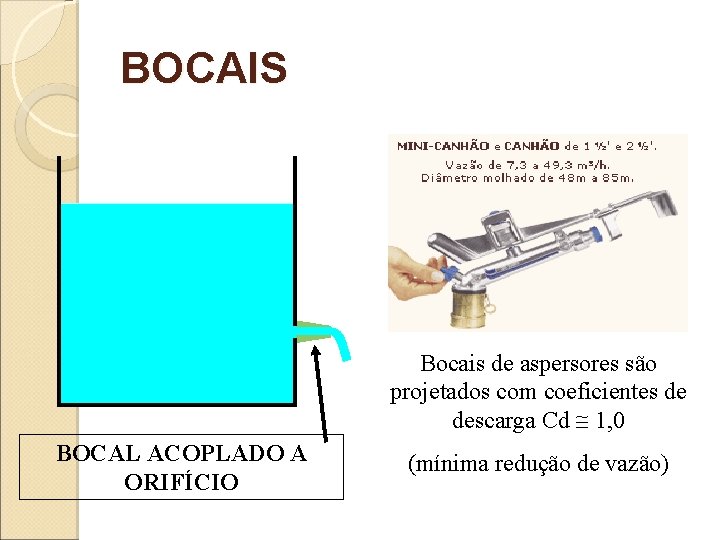 BOCAIS Bocais de aspersores são projetados com coeficientes de descarga Cd 1, 0 BOCAL