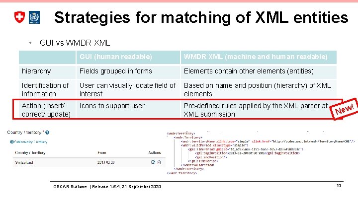 Strategies for matching of XML entities • GUI vs WMDR XML GUI (human readable)