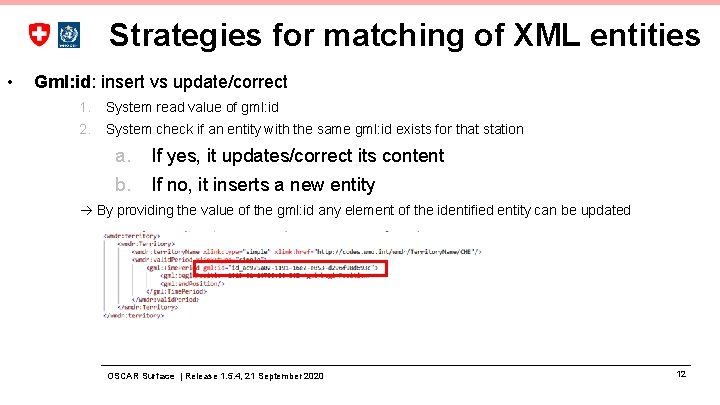 Strategies for matching of XML entities • Gml: id: insert vs update/correct 1. System