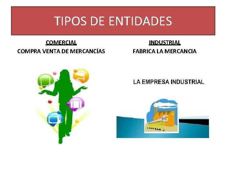 TIPOS DE ENTIDADES COMERCIAL COMPRA VENTA DE MERCANCÍAS INDUSTRIAL FABRICA LA MERCANCIA 