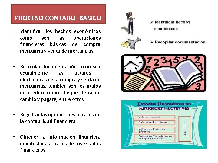 PROCESO CONTABLE BASICO • Identificar los hechos económicos como son las operaciones financieras básicas