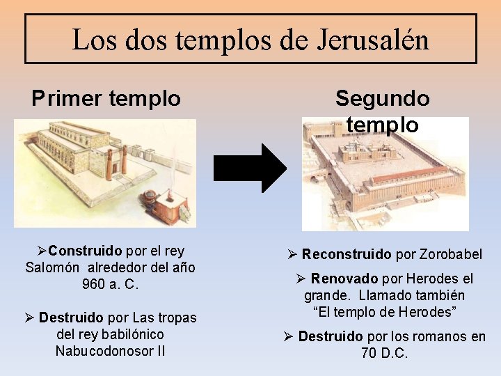 Los dos templos de Jerusalén Primer templo Segundo templo ØConstruido por el rey Salomón