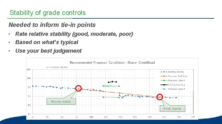 Stability of grade controls Needed to inform tie-in points • Rate relative stability (good, Stability of grade controls Needed to inform tie-in points • Rate relative stability (good,