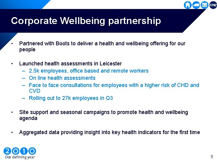 Corporate Wellbeing partnership • Partnered with Boots to deliver a health and wellbeing offering
