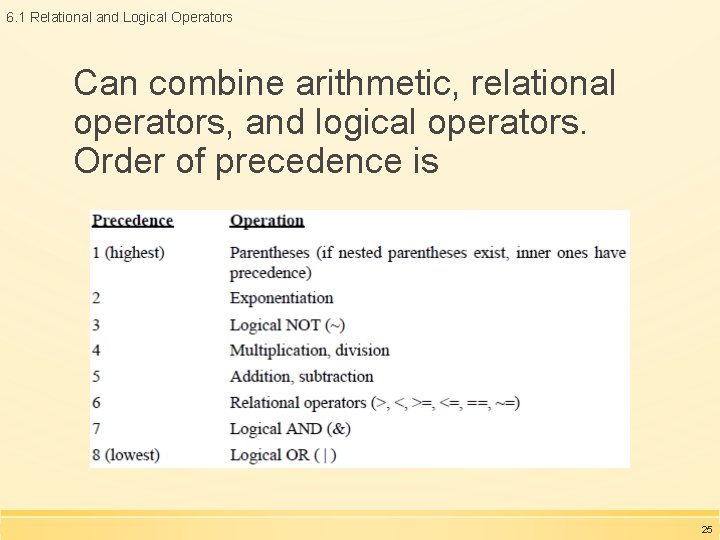 6. 1 Relational and Logical Operators Can combine arithmetic, relational operators, and logical operators. 6. 1 Relational and Logical Operators Can combine arithmetic, relational operators, and logical operators.