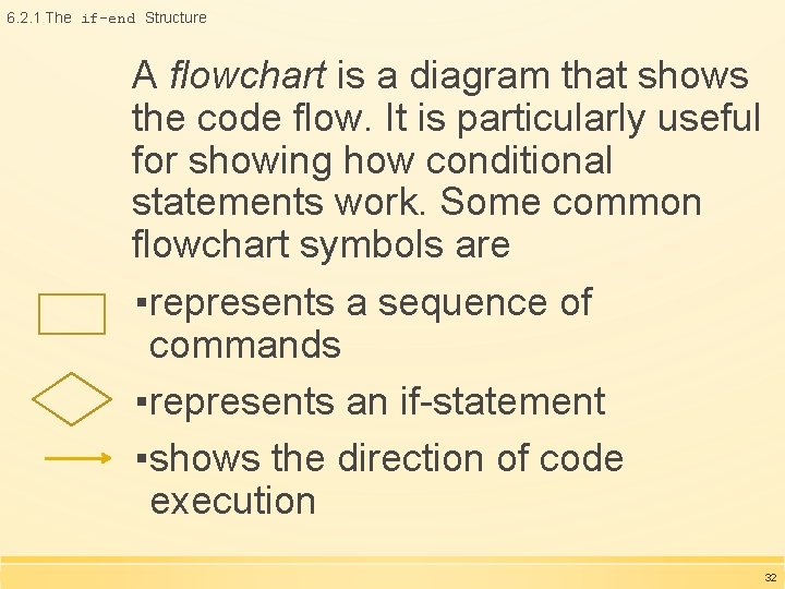 6. 2. 1 The if-end Structure A flowchart is a diagram that shows the 6. 2. 1 The if-end Structure A flowchart is a diagram that shows the