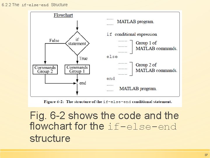 6. 2. 2 The if-else-end Structure Fig. 6 -2 shows the code and the 6. 2. 2 The if-else-end Structure Fig. 6 -2 shows the code and the